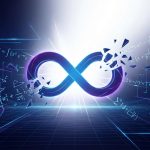 Why Does Dividing by Zero Break Mathematics?