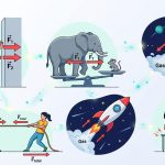 5 Common Misconceptions About Newton's Third Law of Motion