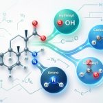 Organic Chemistry Basics: Breaking Down Functional Groups You Need to Know